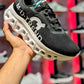ON CLOUD M-D TREND